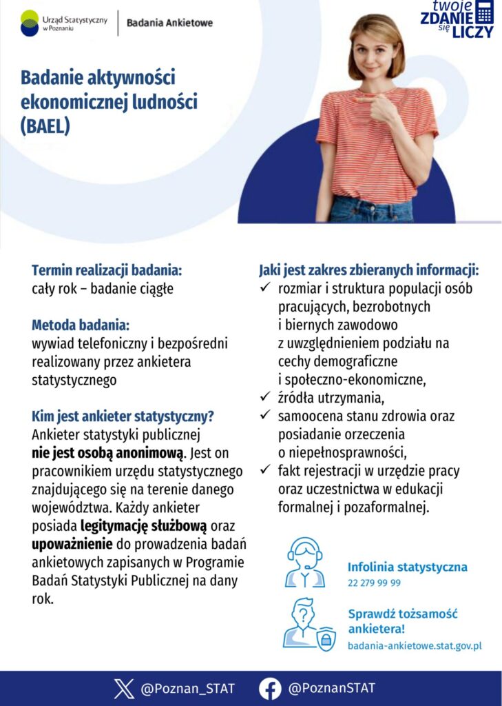 Plakat. Badanie aktywności ekonomicznej ludności (BAEL).
