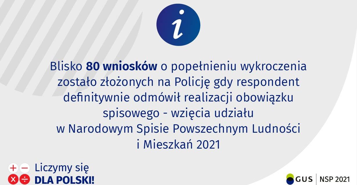 Przypominamy, że udział w Spisie Powszechnym jest obowiązkowy